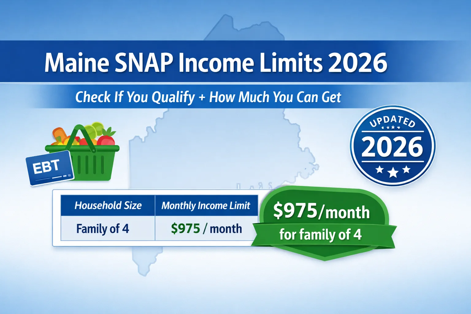 Snap income limits maine